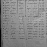 MRNVSGSMB18671935P032