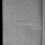 MRPSCNNTD18791898P033