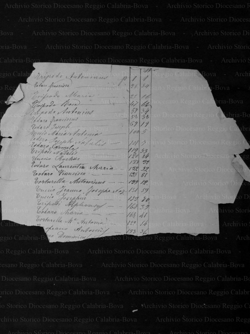 MRMDCMCLB18781906P035