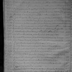 ANNAPLZZB18571884P046