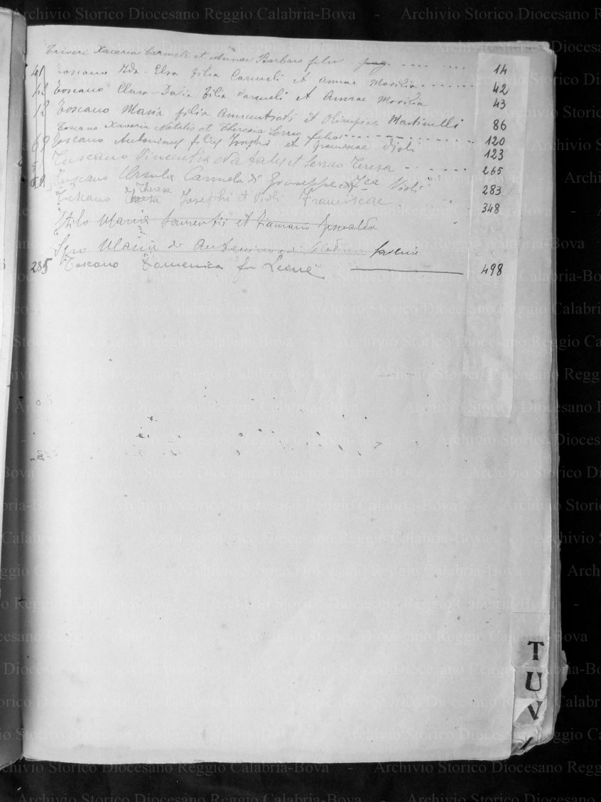 ANNAPLZZB19211934P024