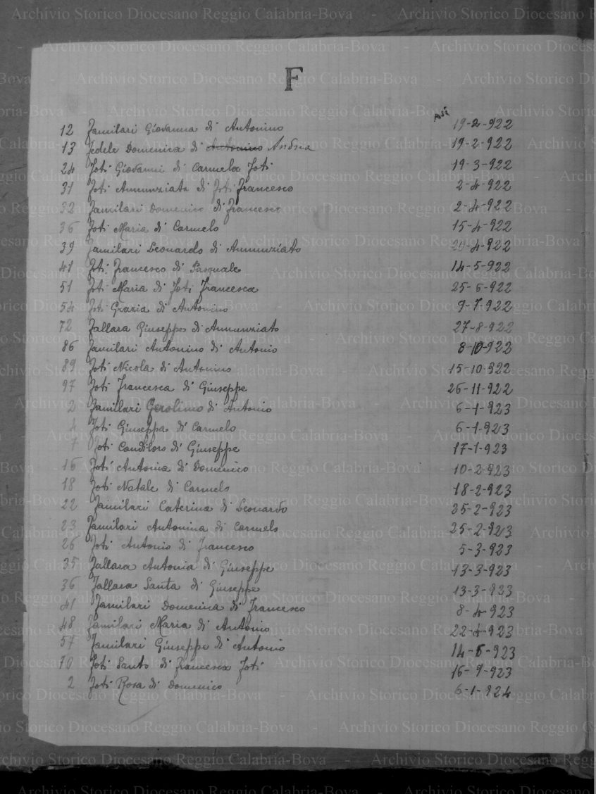 MRPRMNJNB19221926P007