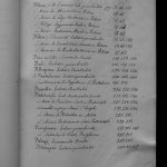 CNVFNCRV18761882P0678