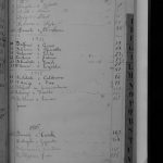 LCVMRGCLM19011916P008