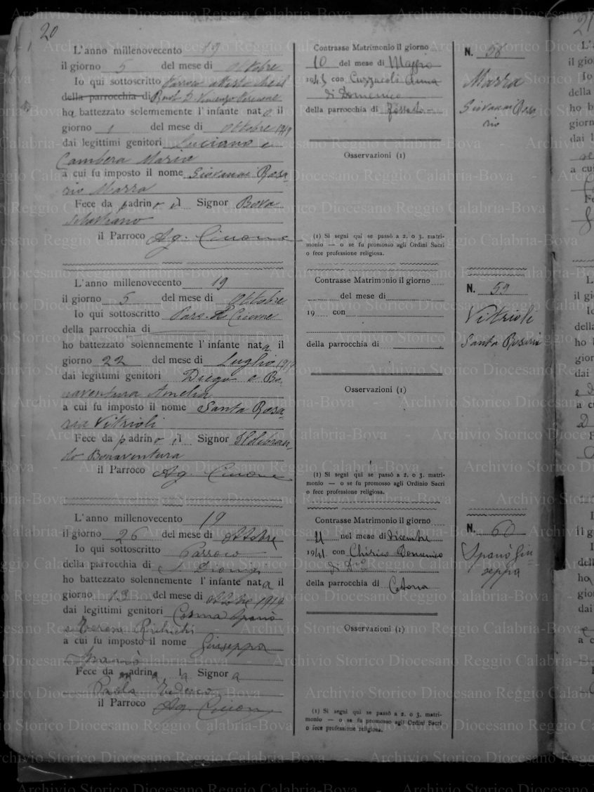 DNGICTNAB19191922P037